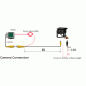 aftermarket backup reversing camera for KIA vq
