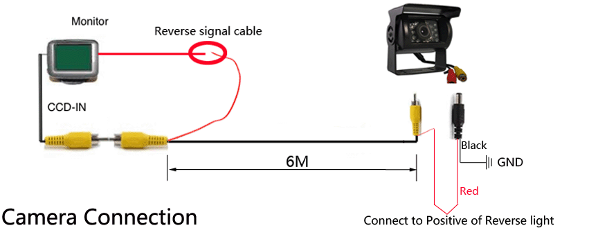 aftermarket backup reversing camera for jeep wrangler
