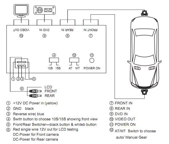 Front view & Rear view Camera Switch Box