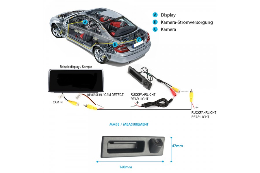 BMW Series Tailgate Handle Reverse Camera
